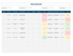 Building a Risk Register That Your Board Actually Reads